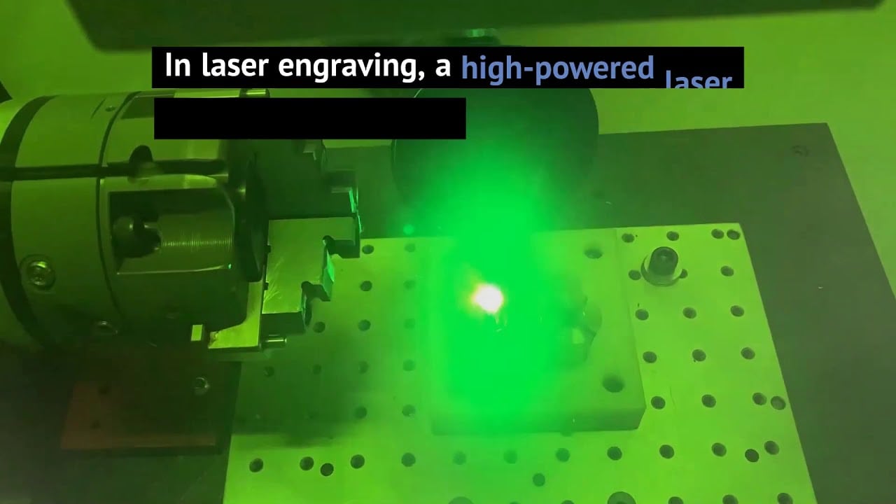 FZE – Laser Part Marking vs. Other Marking Methods